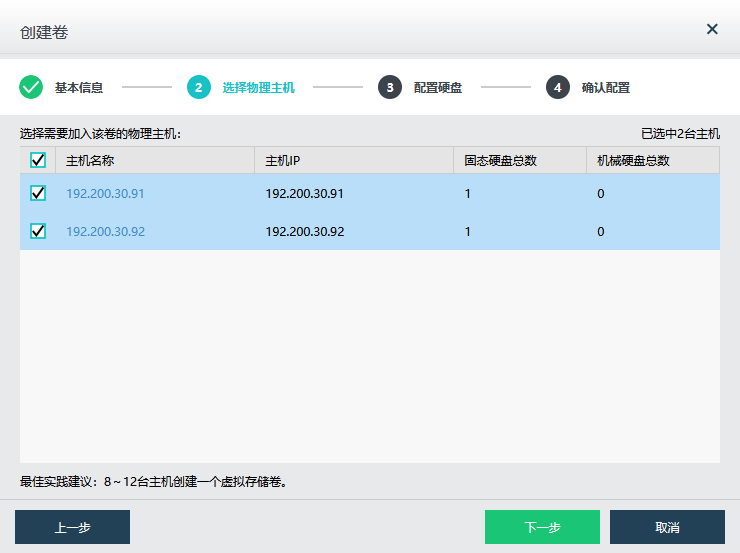 001.云桌面整体解决方案实施