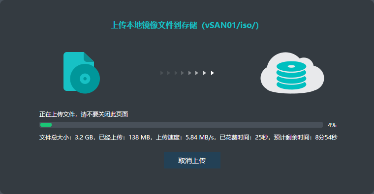 001.云桌面整体解决方案实施