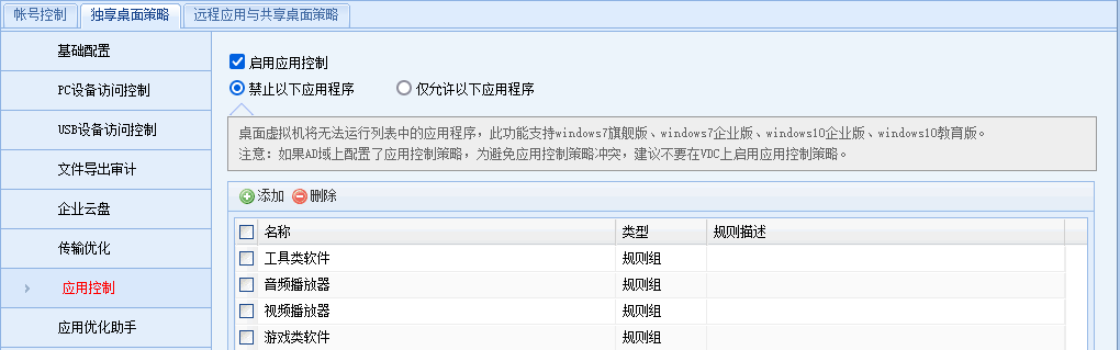 001.云桌面整体解决方案实施